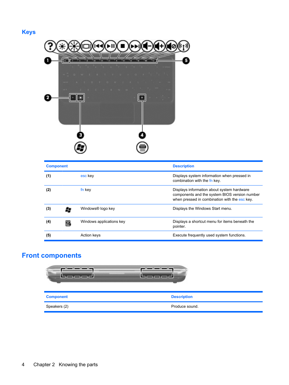 Keys, Front components | HP Mini 1103 User Manual | Page 12 / 83