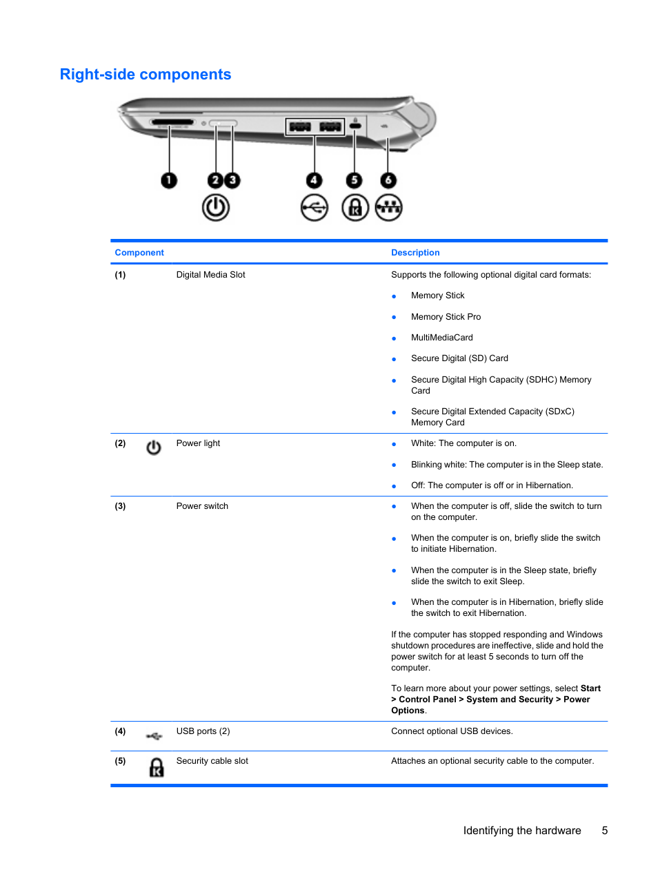 Right-side components, Identifying the hardware 5 | HP Mini 1103 User Manual | Page 13 / 83