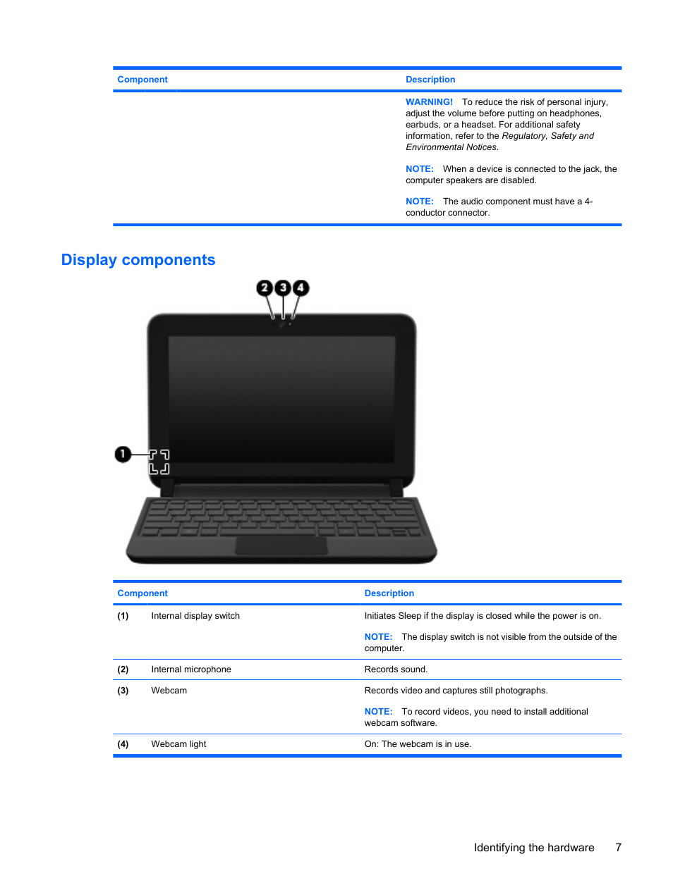 Display components, Identifying the hardware 7 | HP Mini 1103 User Manual | Page 15 / 83