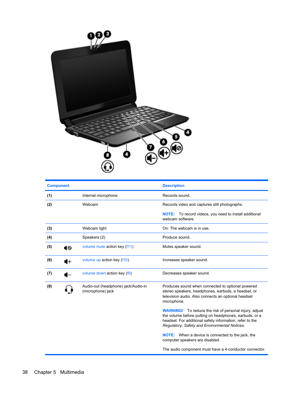 38 chapter 5 multimedia | HP Mini 1103 User Manual | Page 46 / 83