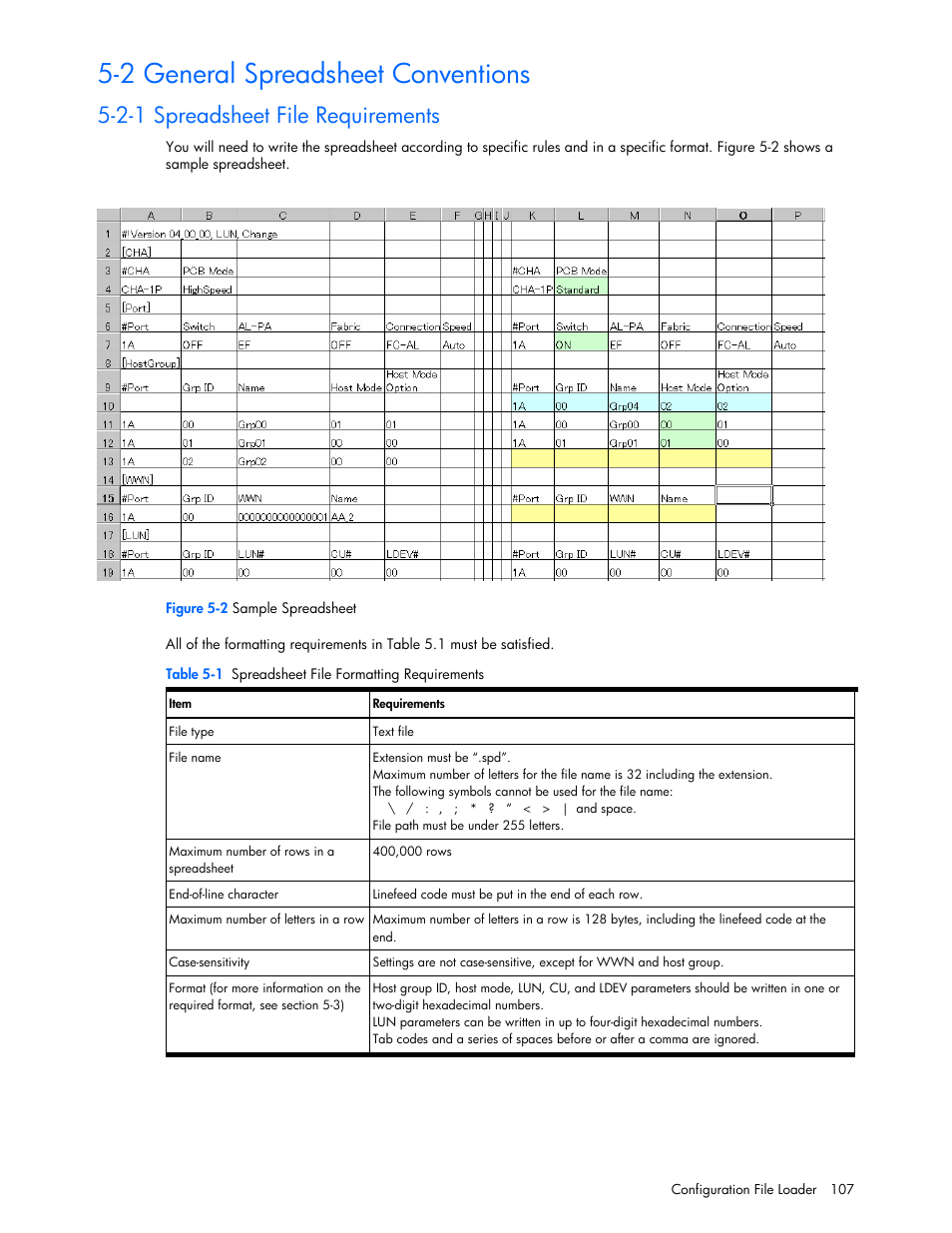 2 general spreadsheet conventions, 2-1 spreadsheet file requirements | HP StorageWorks XP Remote Web Console Software User Manual | Page 107 / 131