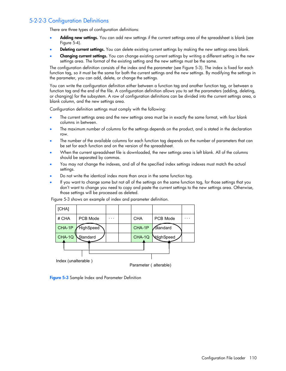 2-2-3 configuration definitions | HP StorageWorks XP Remote Web Console Software User Manual | Page 110 / 131