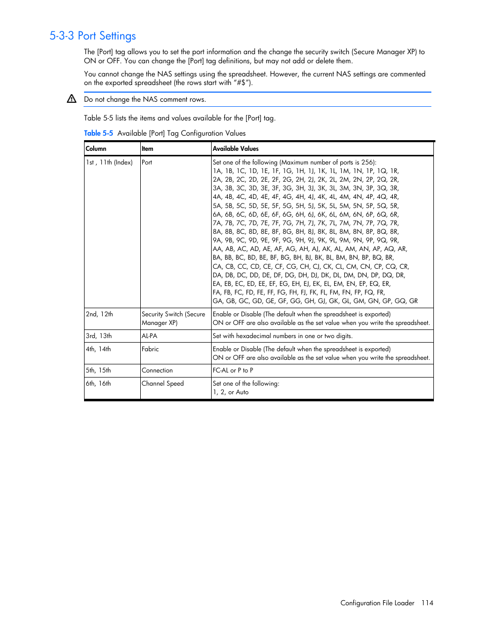 3-3 port settings | HP StorageWorks XP Remote Web Console Software User Manual | Page 114 / 131