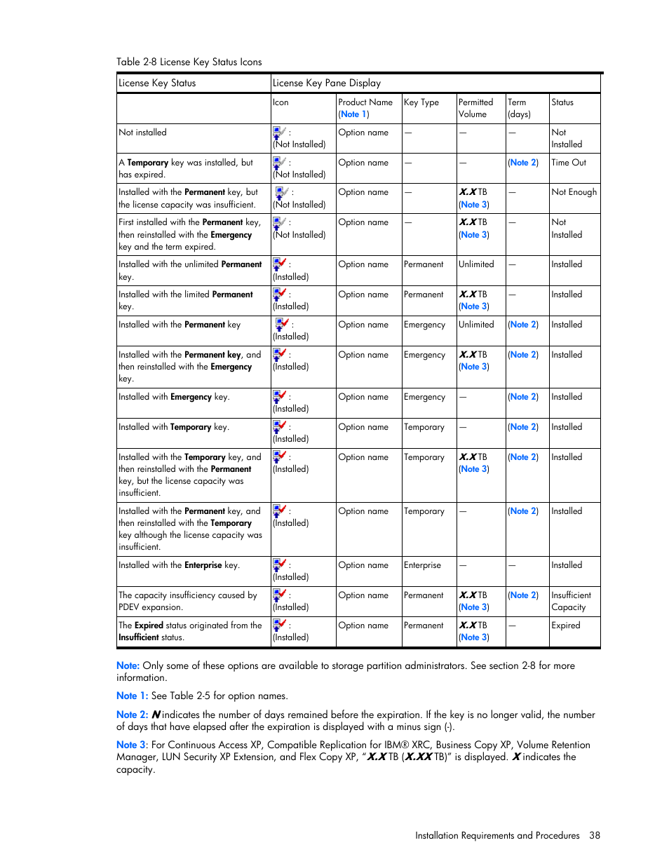 HP StorageWorks XP Remote Web Console Software User Manual | Page 38 / 131