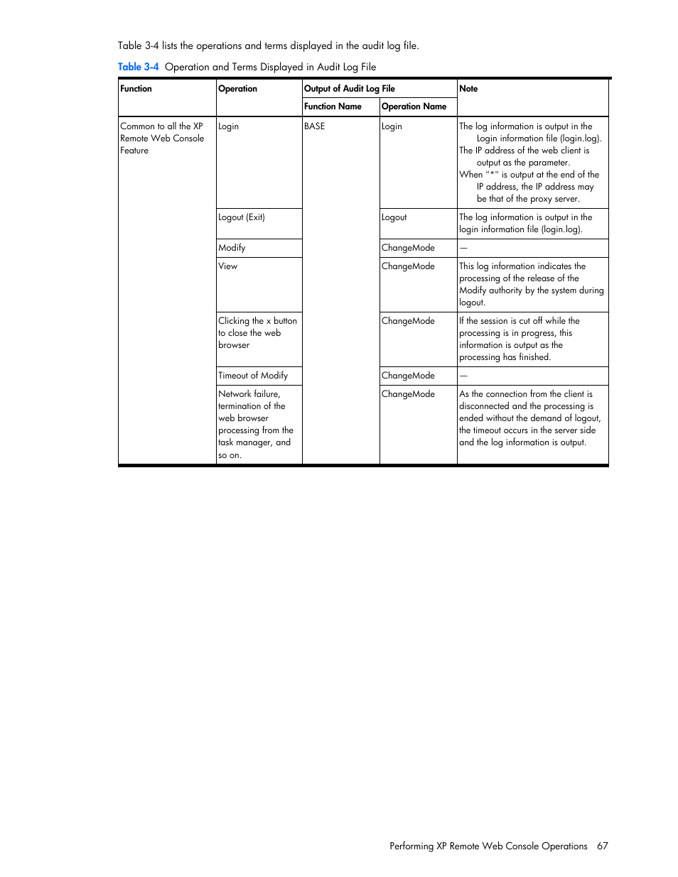 HP StorageWorks XP Remote Web Console Software User Manual | Page 67 / 131