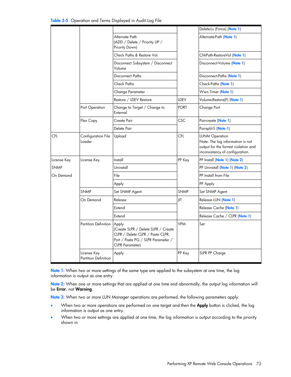 HP StorageWorks XP Remote Web Console Software User Manual | Page 73 / 131