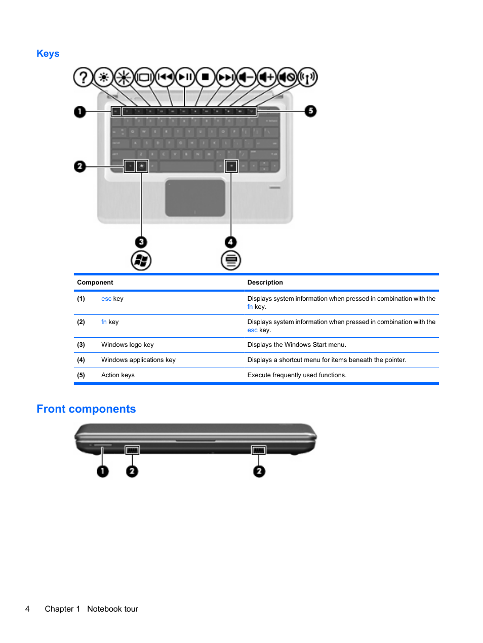 Keys, Front components | HP Pavilion dv3-4001tx Entertainment Notebook PC User Manual | Page 14 / 124