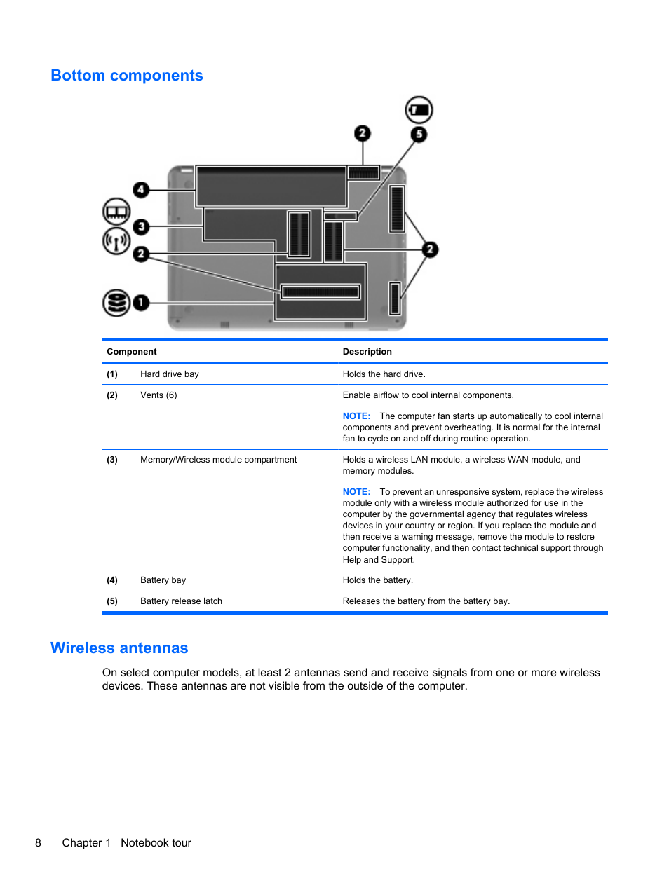 Bottom components, Wireless antennas, Bottom components wireless antennas | HP Pavilion dv3-4001tx Entertainment Notebook PC User Manual | Page 18 / 124