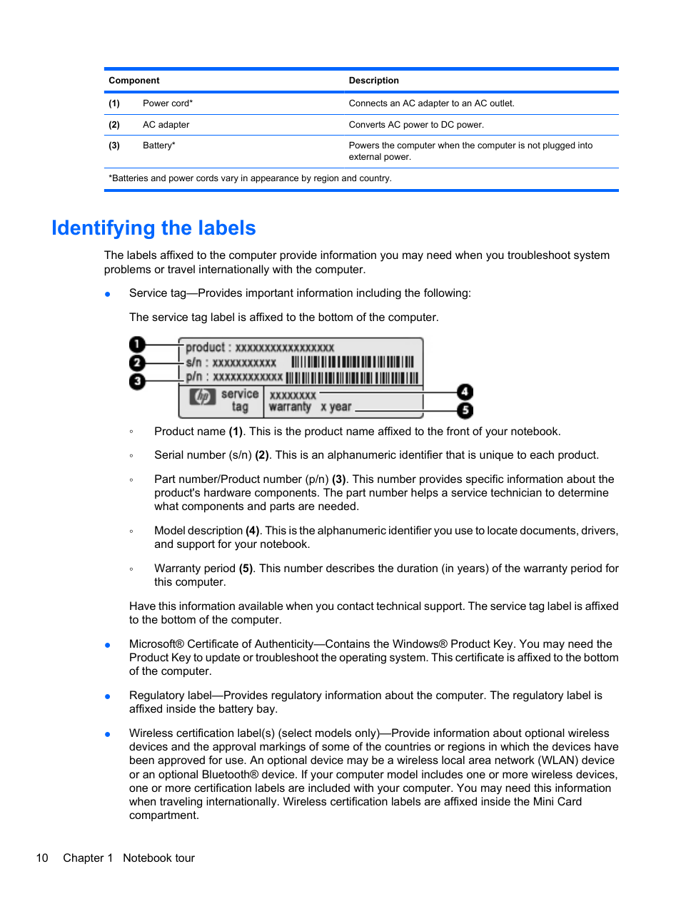 Identifying the labels | HP Pavilion dv3-4001tx Entertainment Notebook PC User Manual | Page 20 / 124