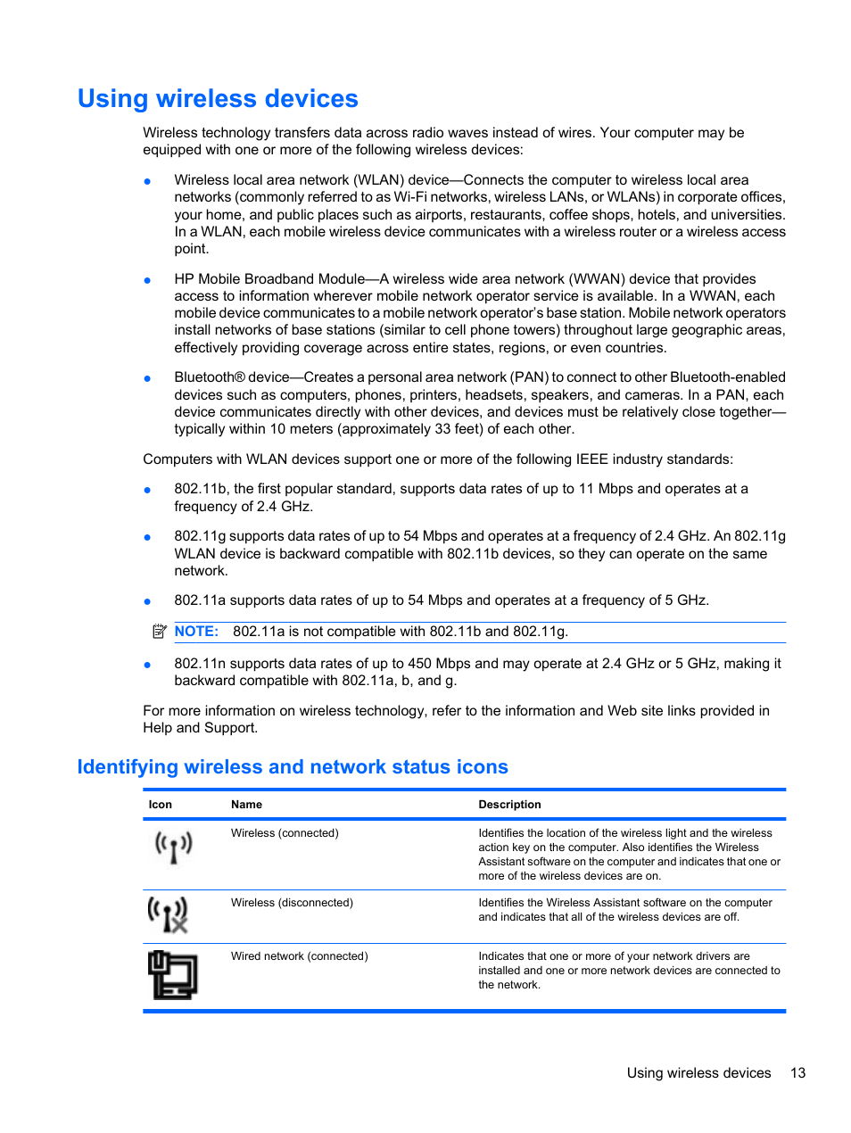 Using wireless devices, Identifying wireless and network status icons | HP Pavilion dv3-4001tx Entertainment Notebook PC User Manual | Page 23 / 124