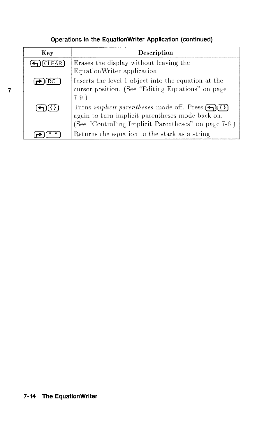 HP 48g Graphing Calculator User Manual | Page 100 / 612