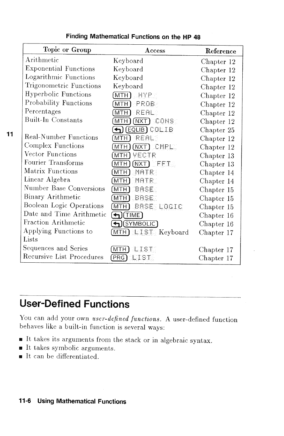 User-defined functions, User-defined functions -6 | HP 48g Graphing Calculator User Manual | Page 138 / 612