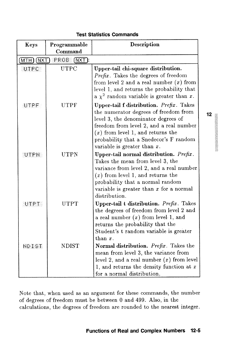 HP 48g Graphing Calculator User Manual | Page 147 / 612