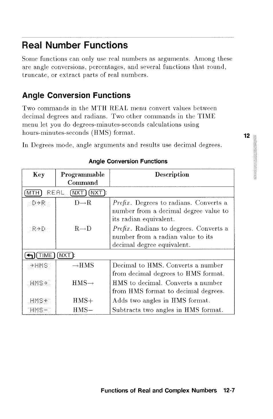 Real number functions, Real number functions -7, Angle conversion functions | HP 48g Graphing Calculator User Manual | Page 149 / 612