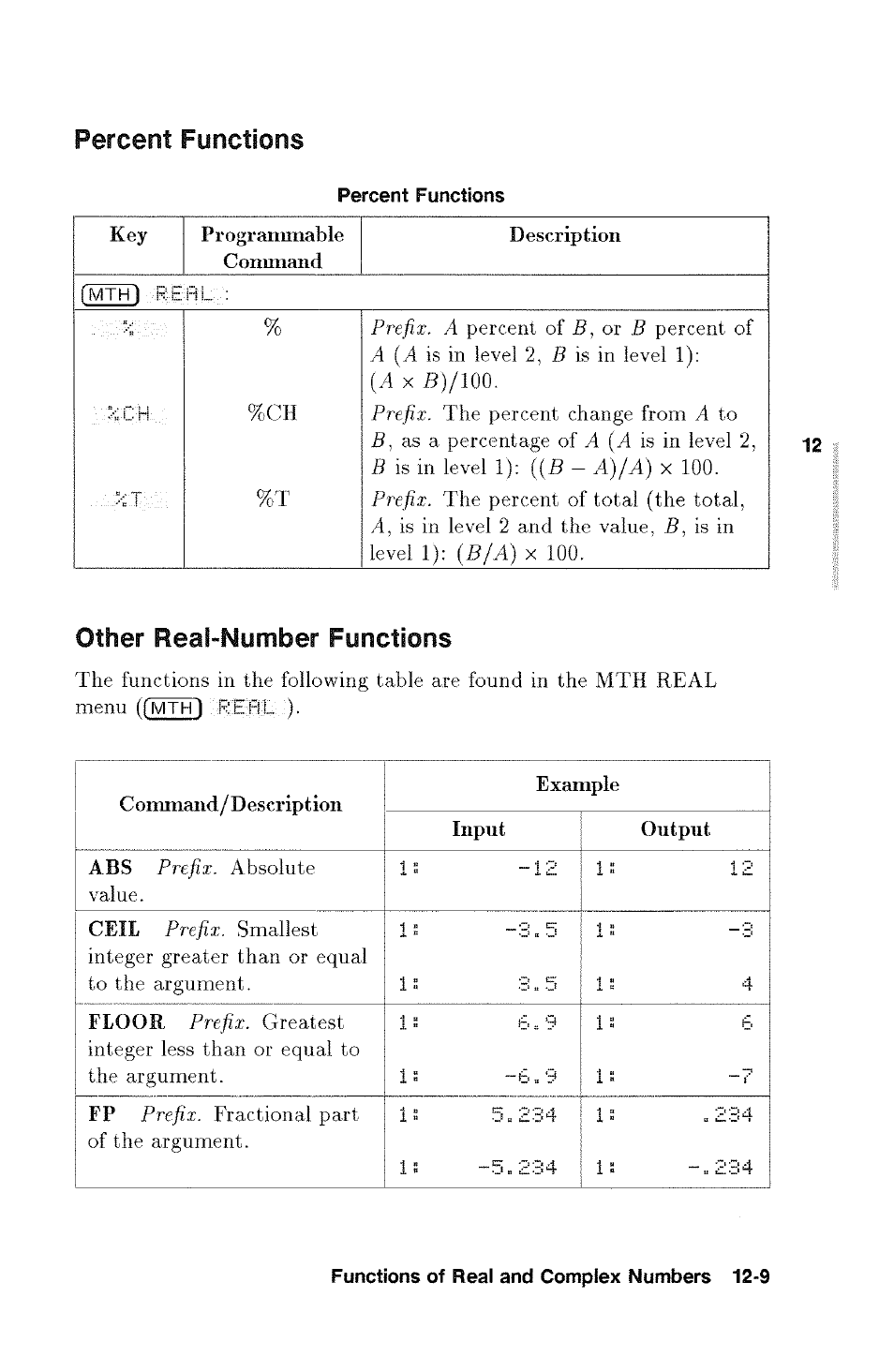 Percent functions, Other real-number functions | HP 48g Graphing Calculator User Manual | Page 151 / 612