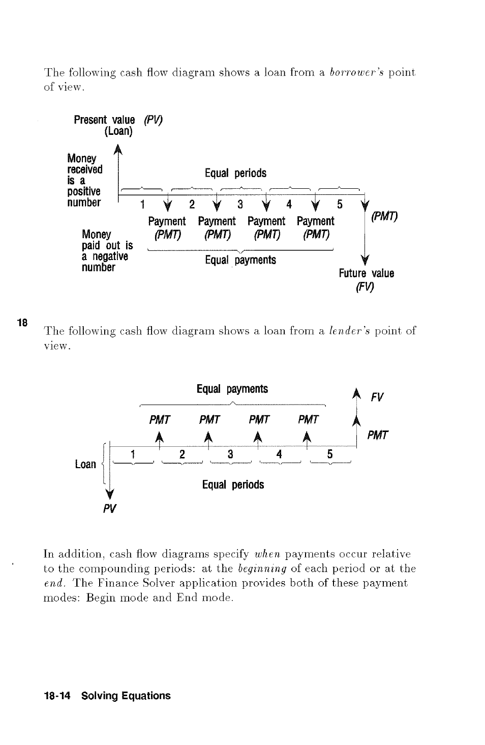 1 ^ 2 i | HP 48g Graphing Calculator User Manual | Page 220 / 612