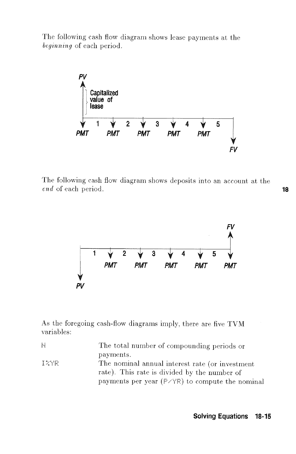 Capitalized value of lease | HP 48g Graphing Calculator User Manual | Page 221 / 612