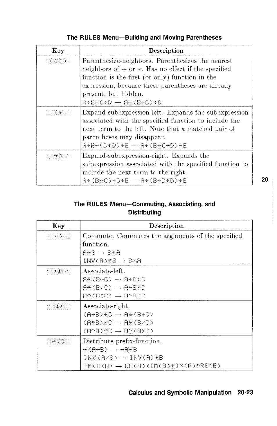 HP 48g Graphing Calculator User Manual | Page 263 / 612