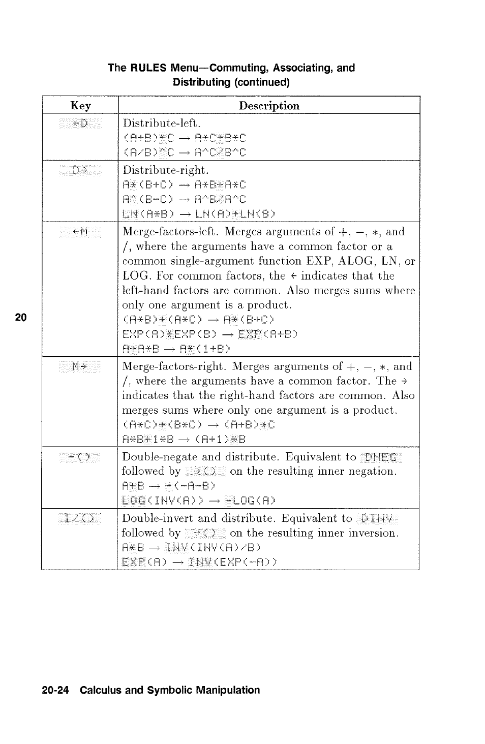 HP 48g Graphing Calculator User Manual | Page 264 / 612