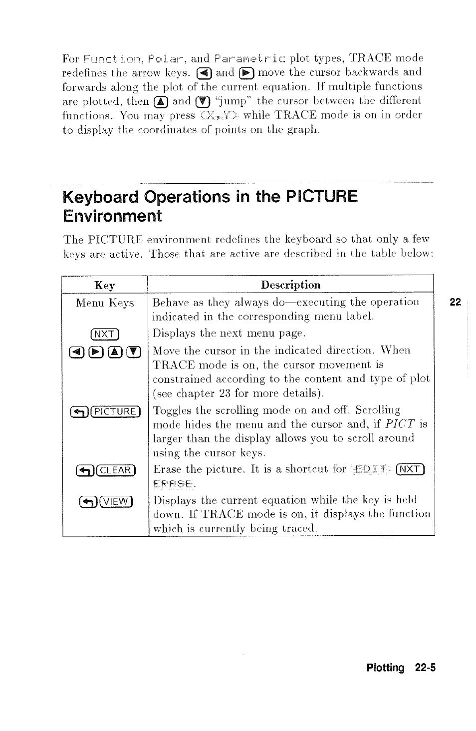 Keyboard operations in the picture environment | HP 48g Graphing Calculator User Manual | Page 289 / 612