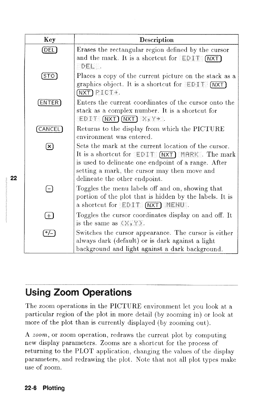 Using zoom operations, Using zoom operations -6 | HP 48g Graphing Calculator User Manual | Page 290 / 612