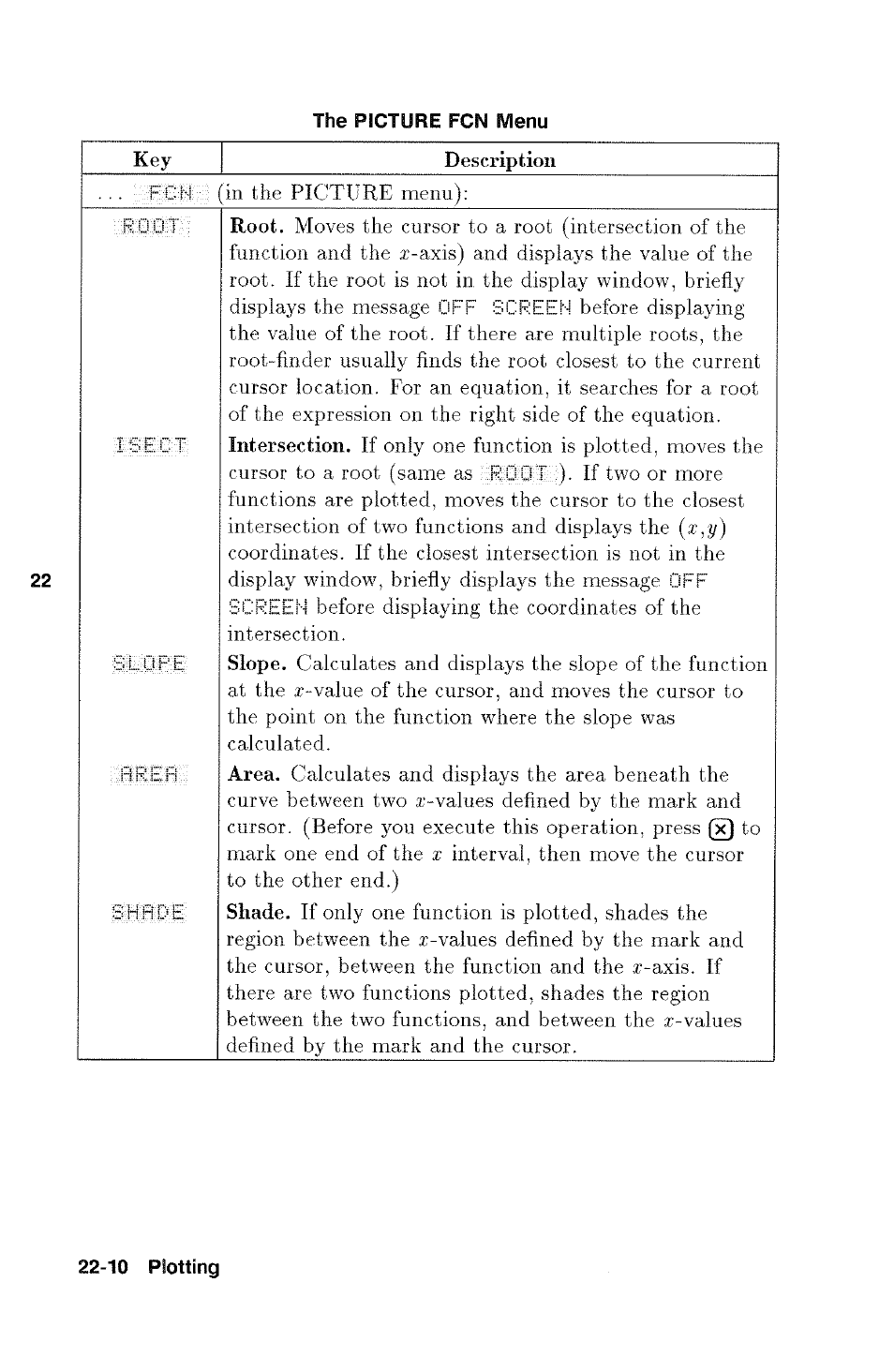 HP 48g Graphing Calculator User Manual | Page 294 / 612