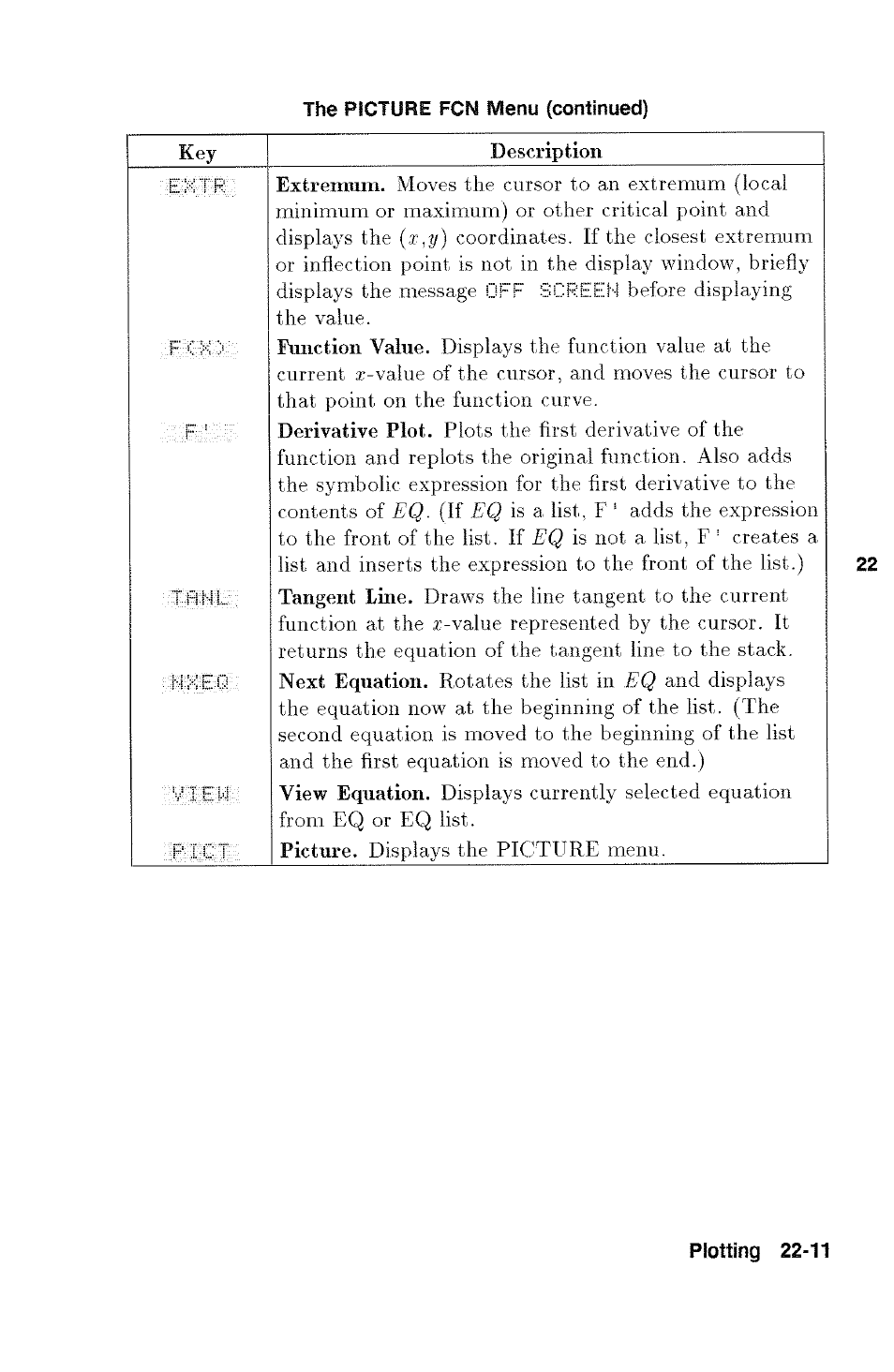 HP 48g Graphing Calculator User Manual | Page 295 / 612