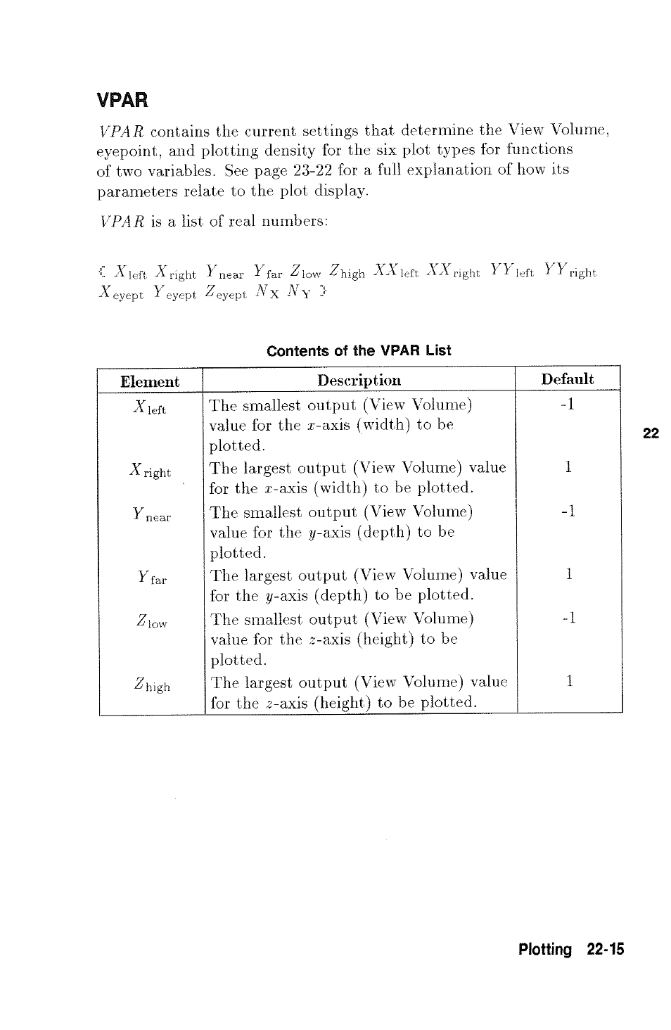 Vpar | HP 48g Graphing Calculator User Manual | Page 299 / 612