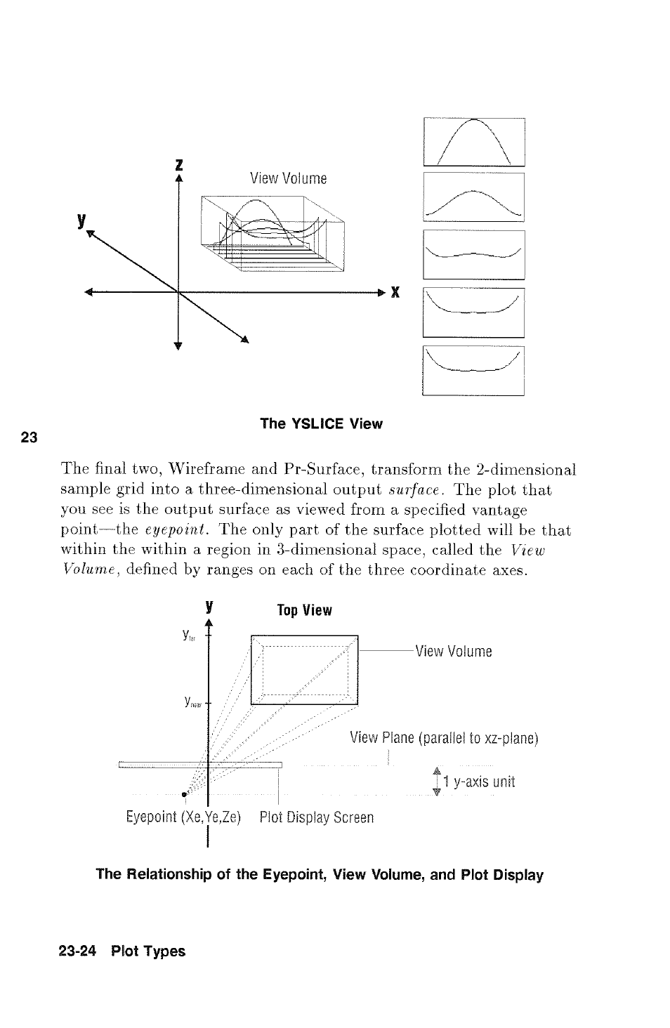 HP 48g Graphing Calculator User Manual | Page 324 / 612