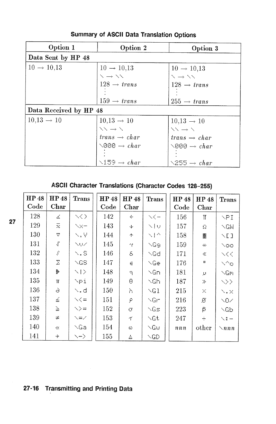 HP 48g Graphing Calculator User Manual | Page 384 / 612