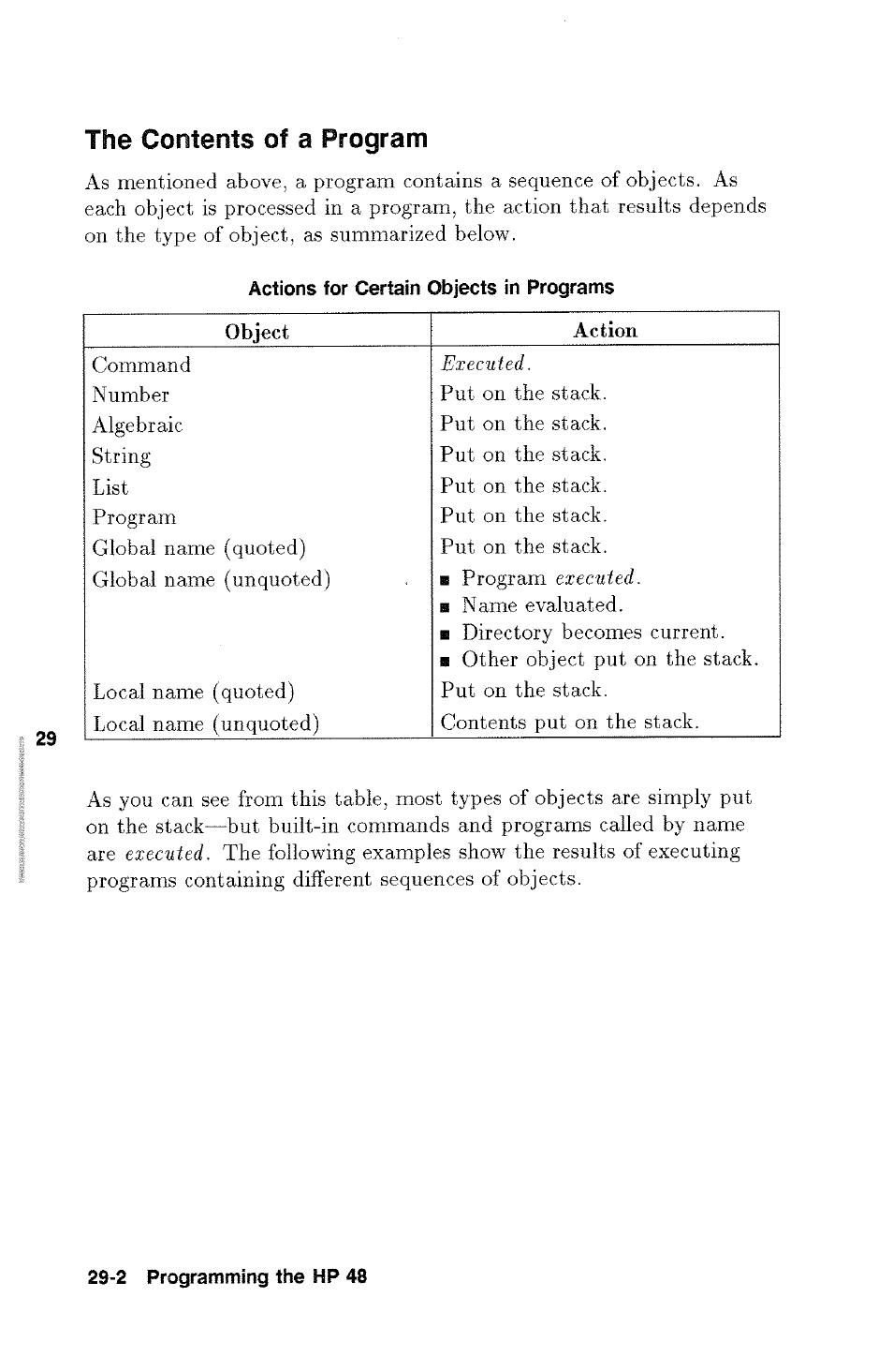 The contents of a program | HP 48g Graphing Calculator User Manual | Page 408 / 612