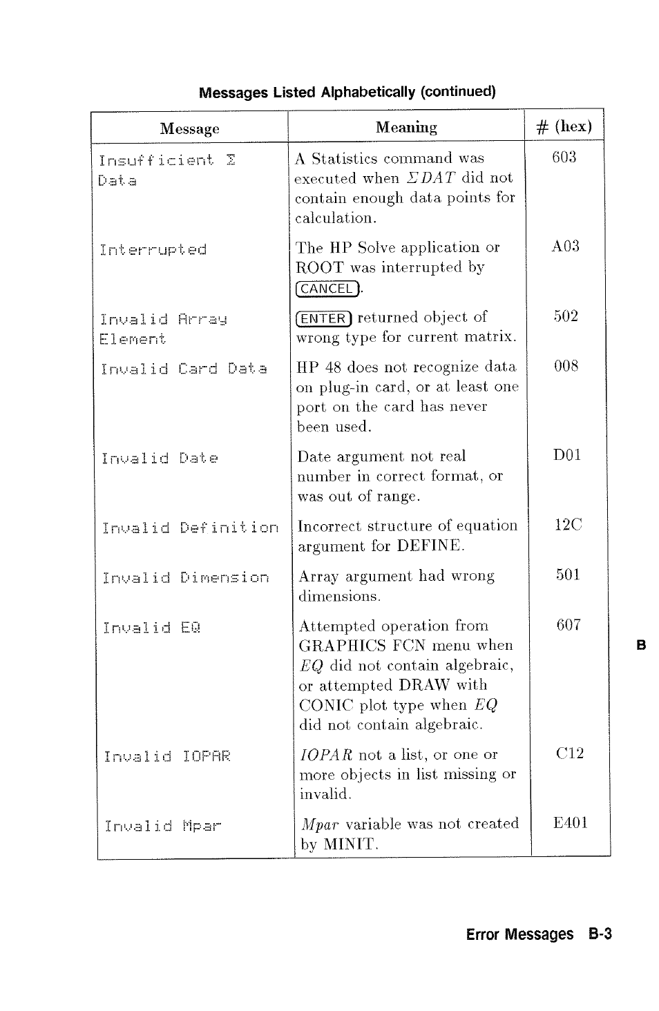 HP 48g Graphing Calculator User Manual | Page 457 / 612