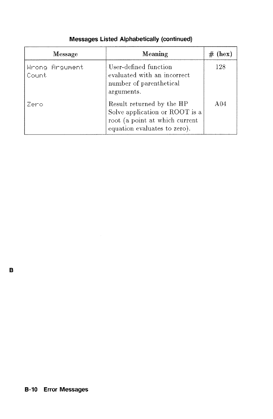 HP 48g Graphing Calculator User Manual | Page 464 / 612