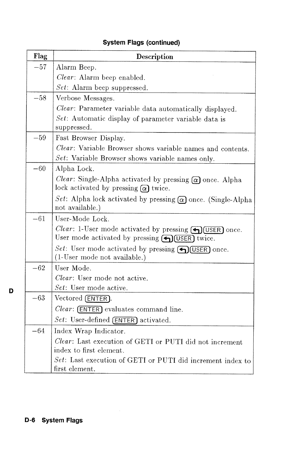 HP 48g Graphing Calculator User Manual | Page 472 / 612