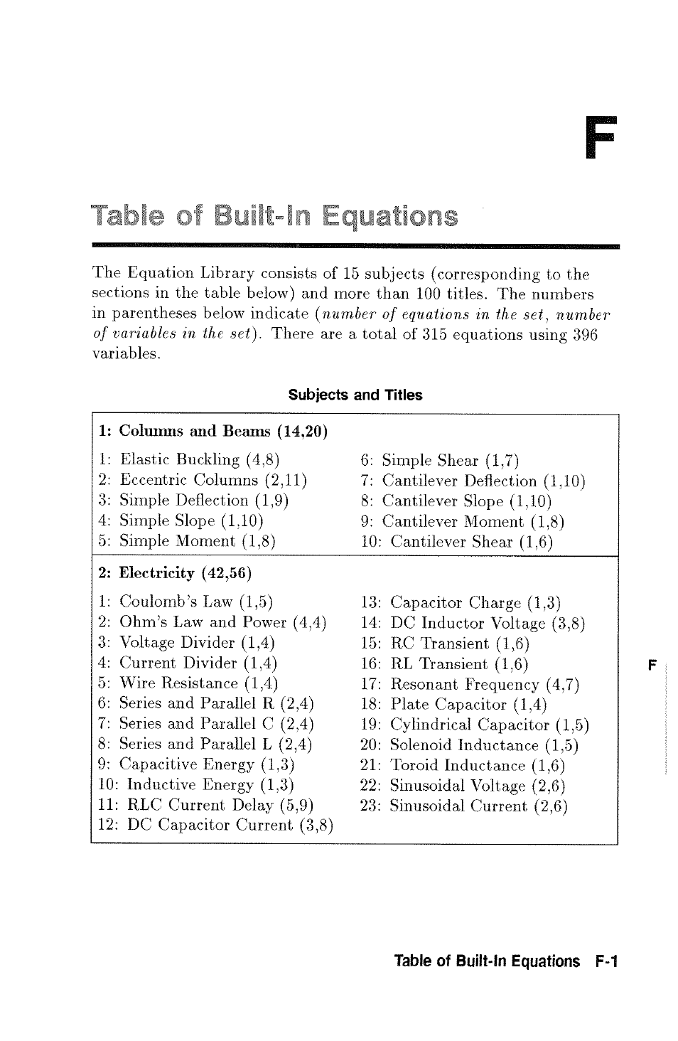 Table of byilt-ln equations | HP 48g Graphing Calculator User Manual | Page 477 / 612