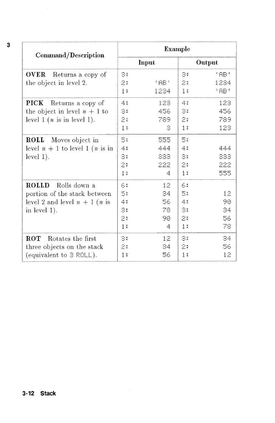 HP 48g Graphing Calculator User Manual | Page 48 / 612