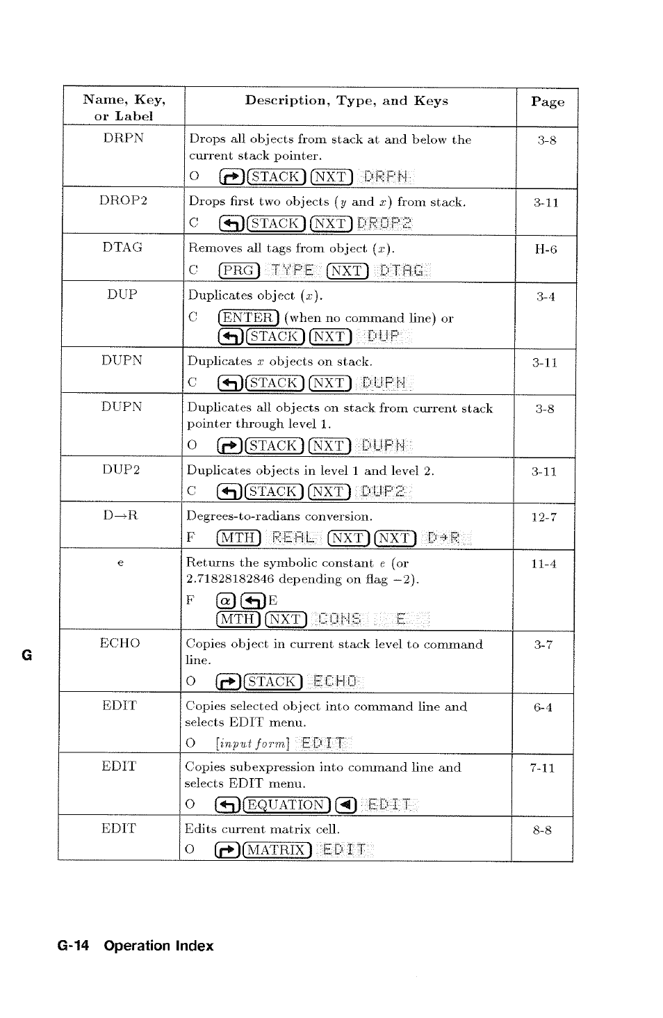 HP 48g Graphing Calculator User Manual | Page 494 / 612