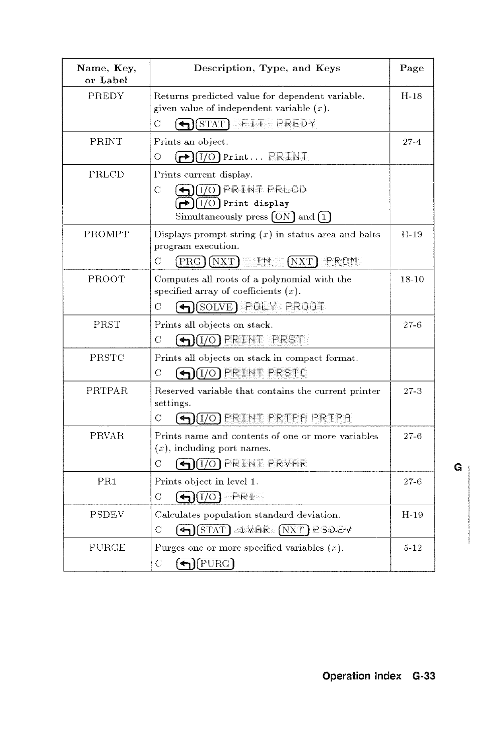 HP 48g Graphing Calculator User Manual | Page 513 / 612