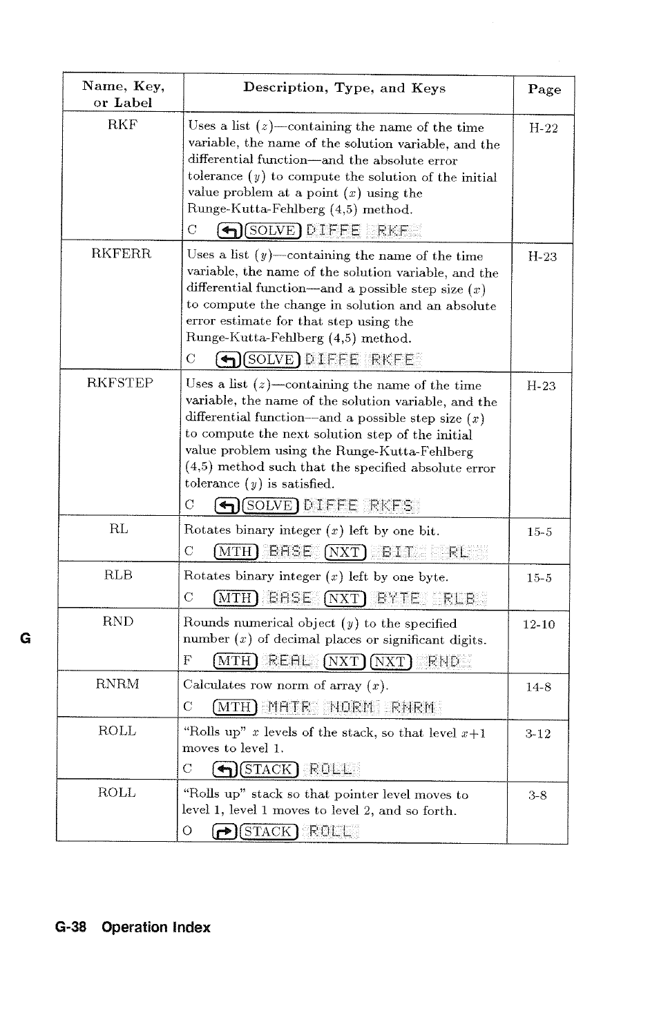 Solve) d i ffe rl<fe, G-38 operation index | HP 48g Graphing Calculator User Manual | Page 518 / 612