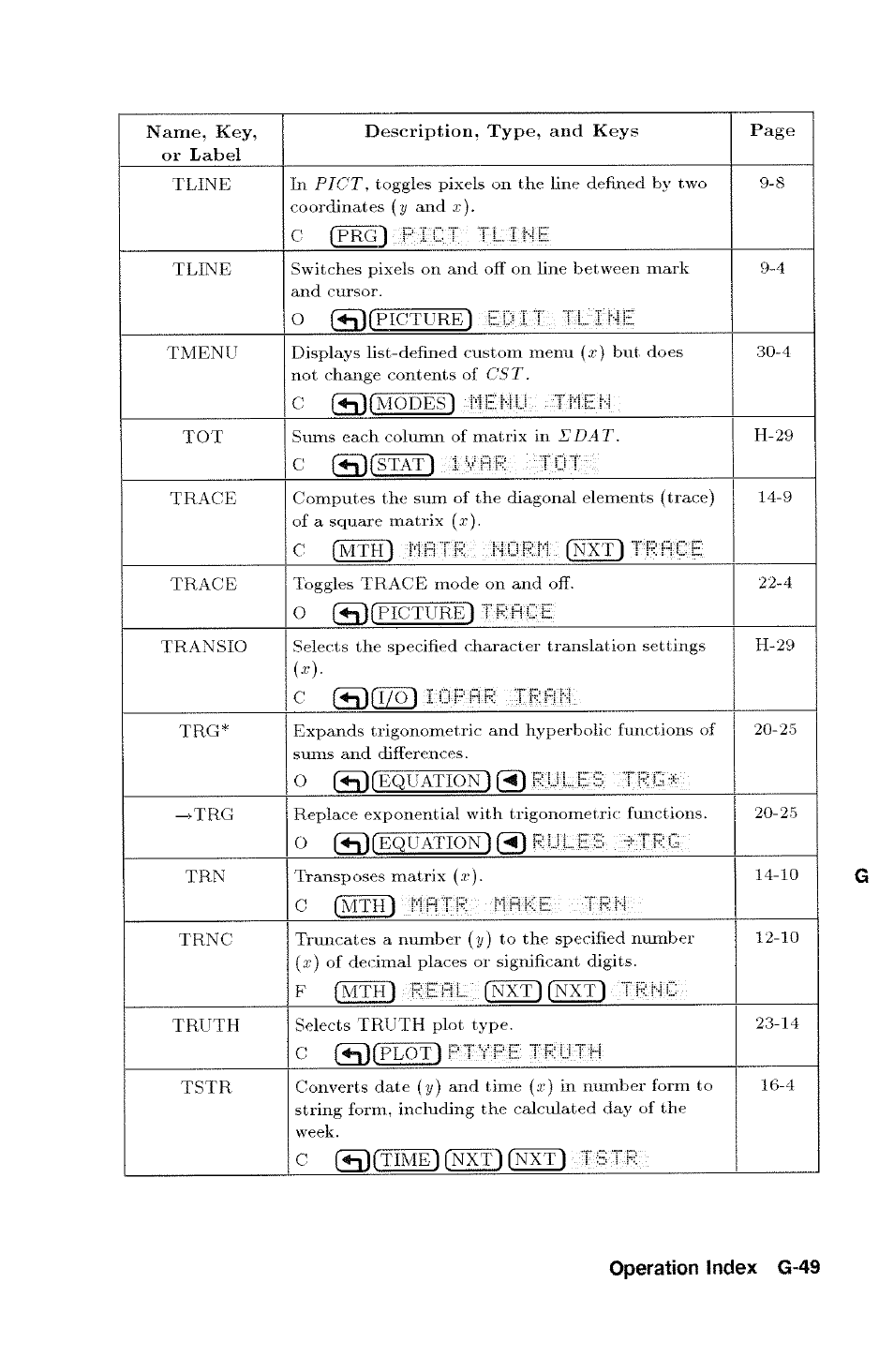 HP 48g Graphing Calculator User Manual | Page 529 / 612