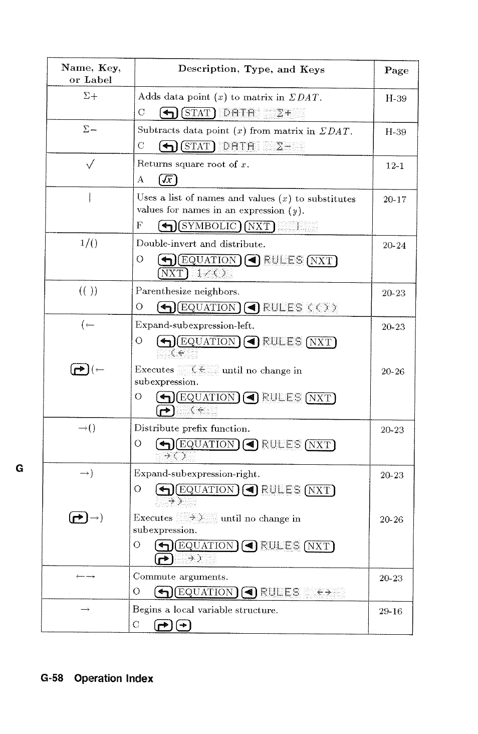 G-58 operation index | HP 48g Graphing Calculator User Manual | Page 538 / 612