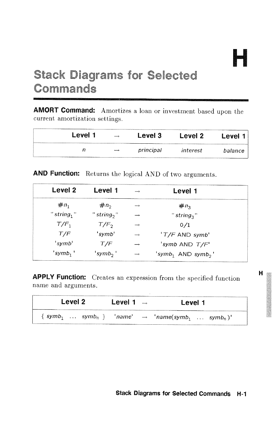 Level 2, Level 1, Commands | HP 48g Graphing Calculator User Manual | Page 539 / 612