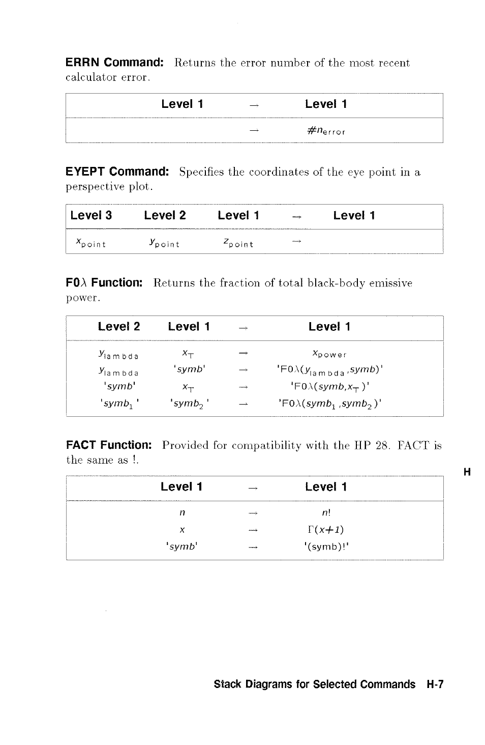 Symb, Symbi, Symb2 | R(x+l) | HP 48g Graphing Calculator User Manual | Page 545 / 612