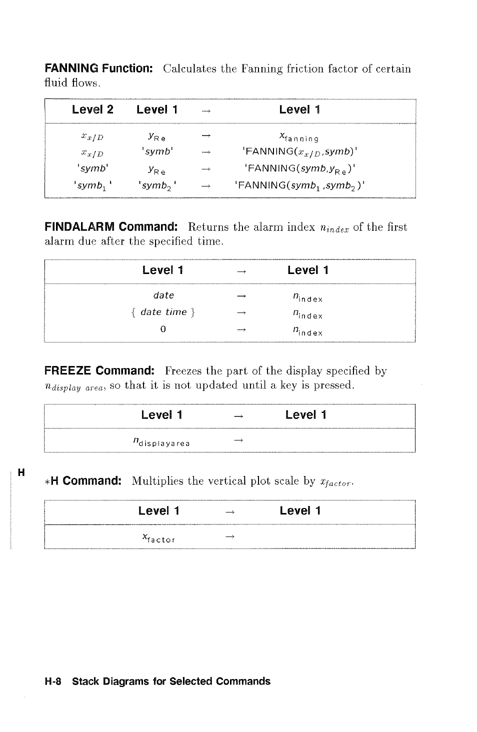 Symb, Date, Date time | That it is not updated until a key is pressed, Multiplies the vertical plot scale by xfactor | HP 48g Graphing Calculator User Manual | Page 546 / 612