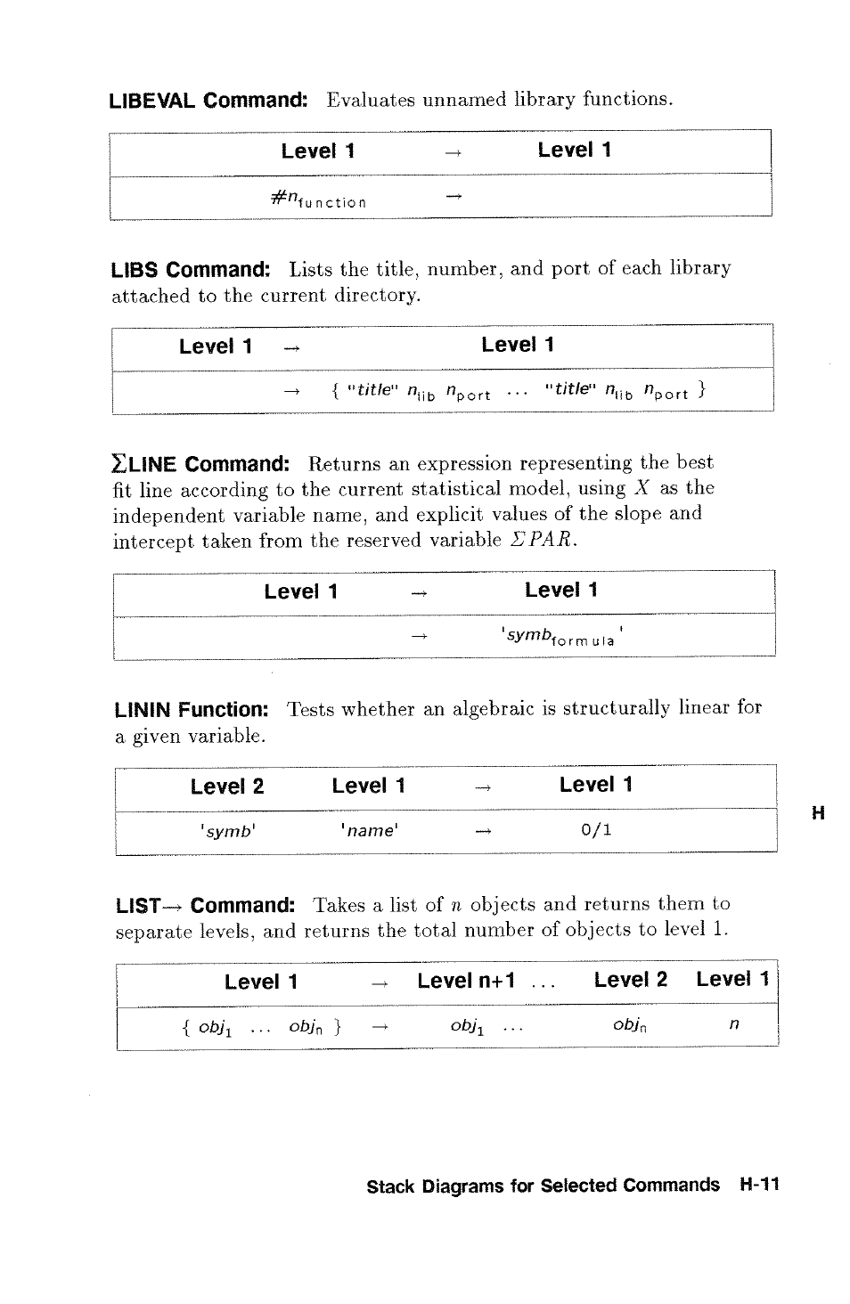 Level 1 | HP 48g Graphing Calculator User Manual | Page 549 / 612