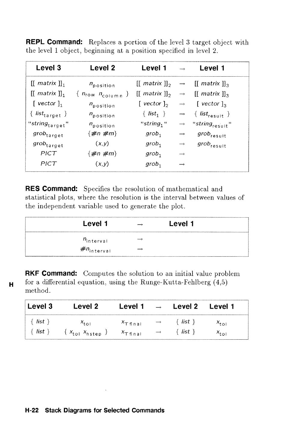 Sharget, Shesult, Si™9target | Str/nij^esult" sro^target {#n #m, X,y), N #m, Repl command, Level 3 level 2 level 1 level 1, Res command, Level 1 - level 1 | HP 48g Graphing Calculator User Manual | Page 560 / 612