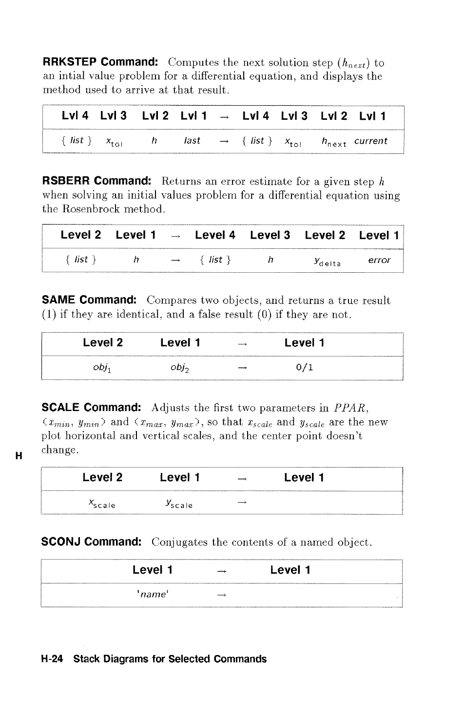 List | HP 48g Graphing Calculator User Manual | Page 562 / 612