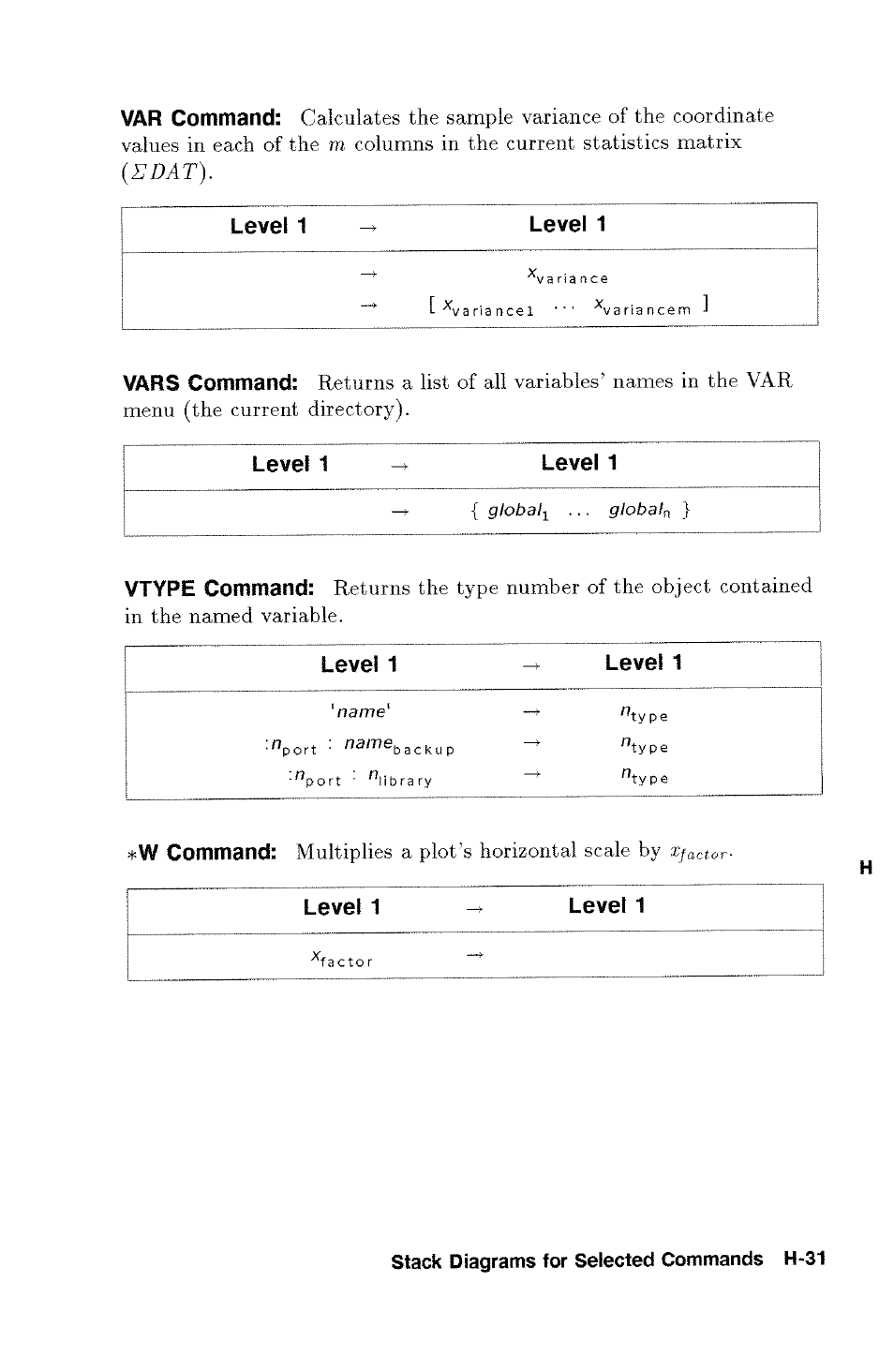 Global-^ ... global, Name' ■^port, Xfactor | Multiplies a plot’ s horizontal scale by | HP 48g Graphing Calculator User Manual | Page 569 / 612