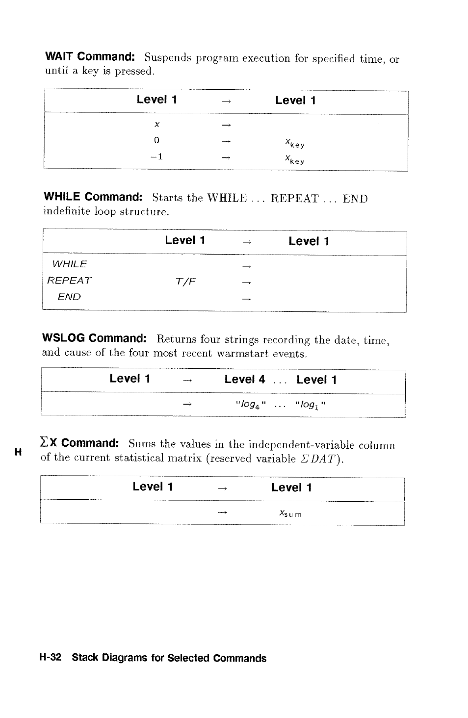 Level 1 | HP 48g Graphing Calculator User Manual | Page 570 / 612