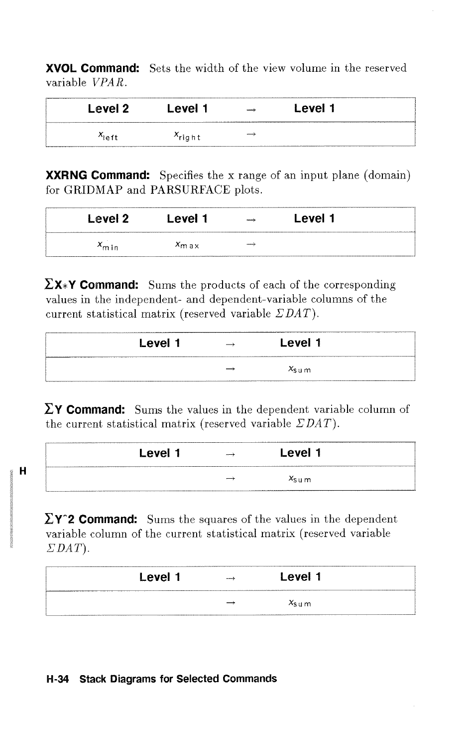 Level 1 | HP 48g Graphing Calculator User Manual | Page 572 / 612